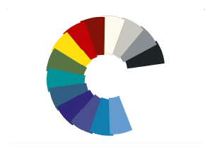 Thur Metall Farbkollektion